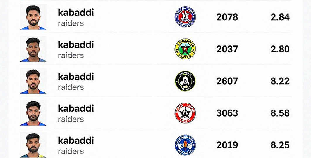 Six Feet of Air, Twenty-Five Points of Gap: The Real Ledger Behind India's Kabaddi Title Defence in Nagoya